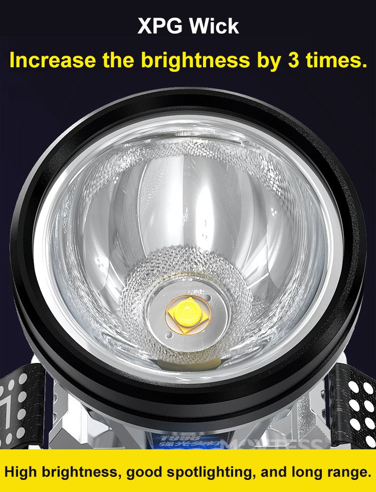 German High-Power Headlamp