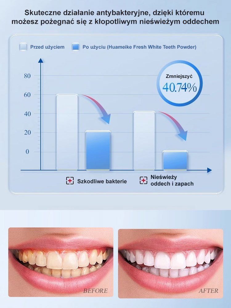 Perłowy wybielający proszek do zębów z probiotykami