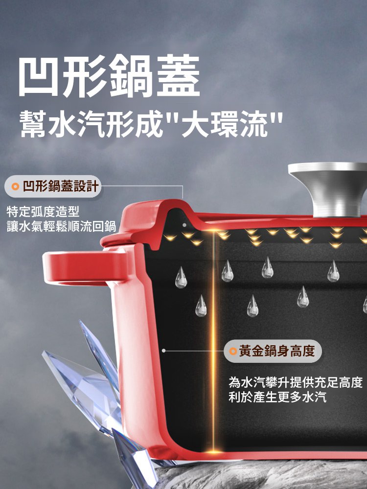 加厚高品質琺瑯鍋鑄鐵鍋