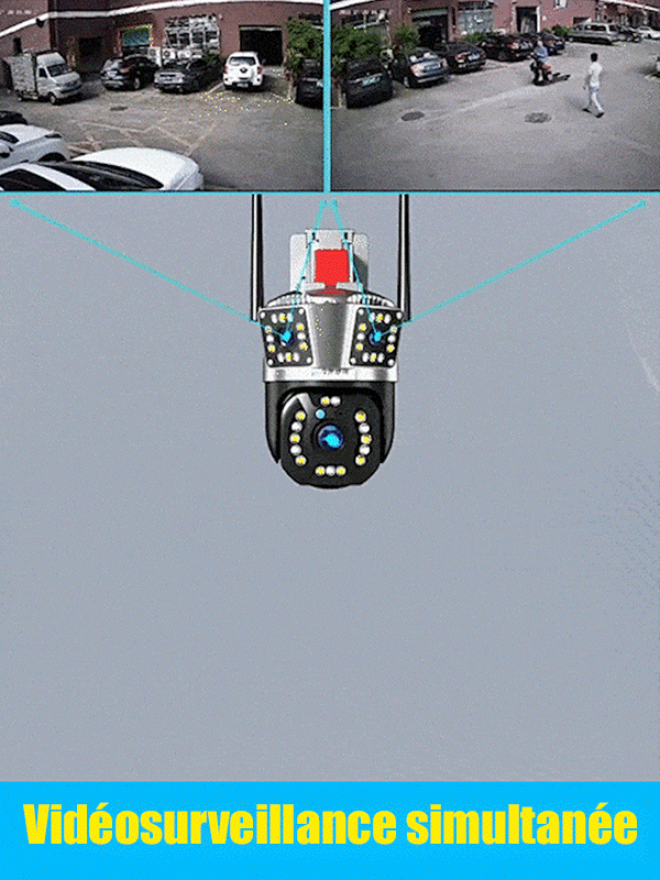 Caméra panoramique intelligente