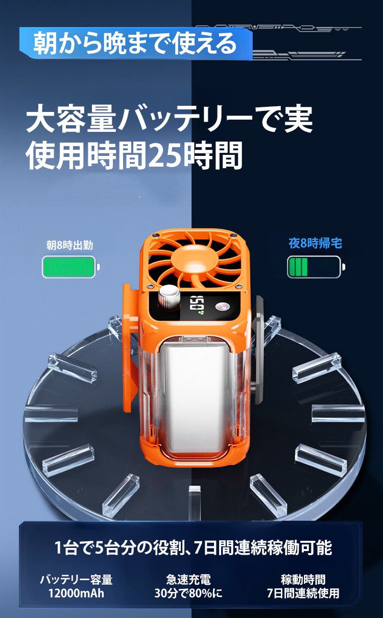 フェスやイベントで便利なハンズフリー扇風機