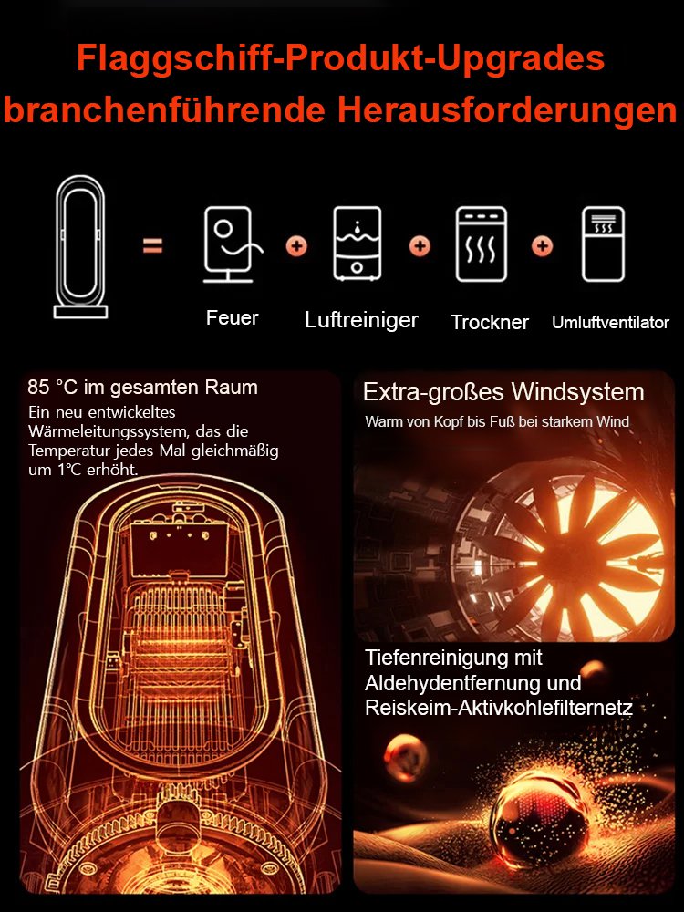Schlafzimmer Stand-Heizlüfter mit intelligenter Steuerung
