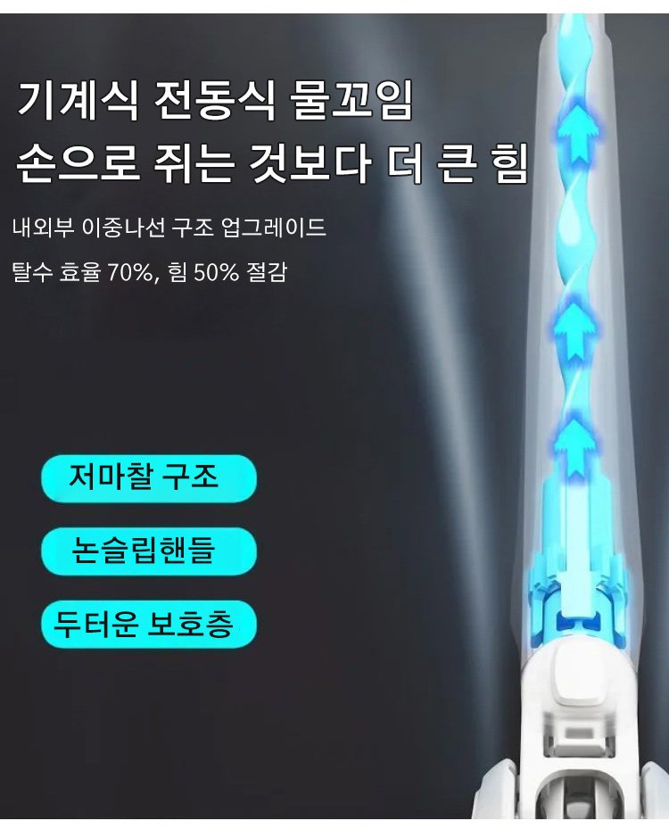 빠르게 건조되는 청소 걸레
