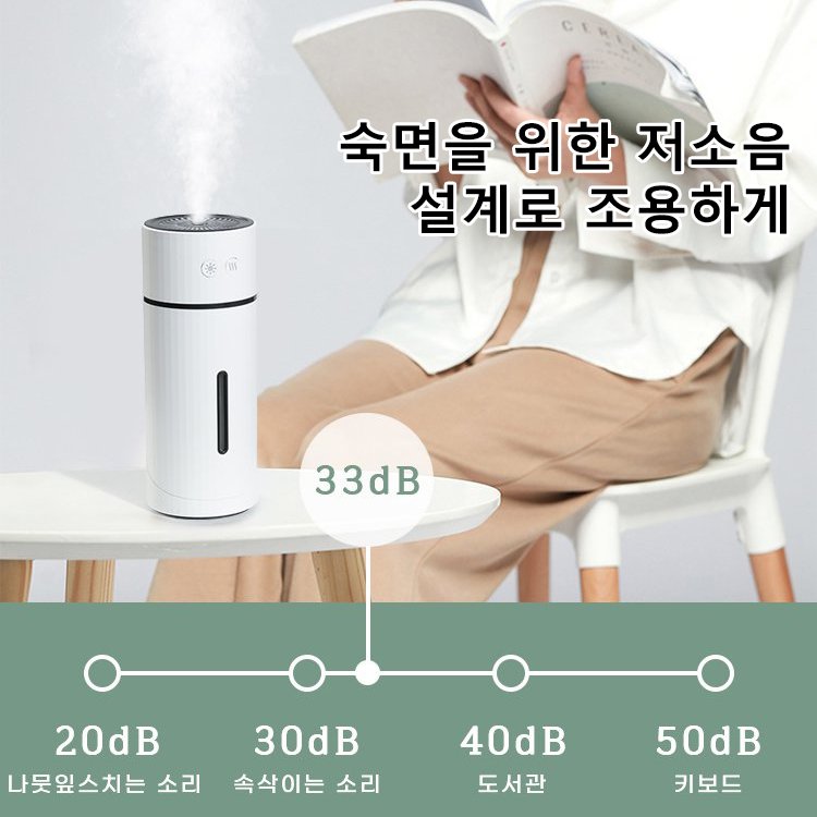 가정용 LED 미니 무음 가습기