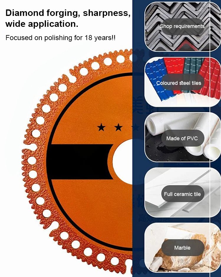 Industrial grade composite multifunctional cutting disc