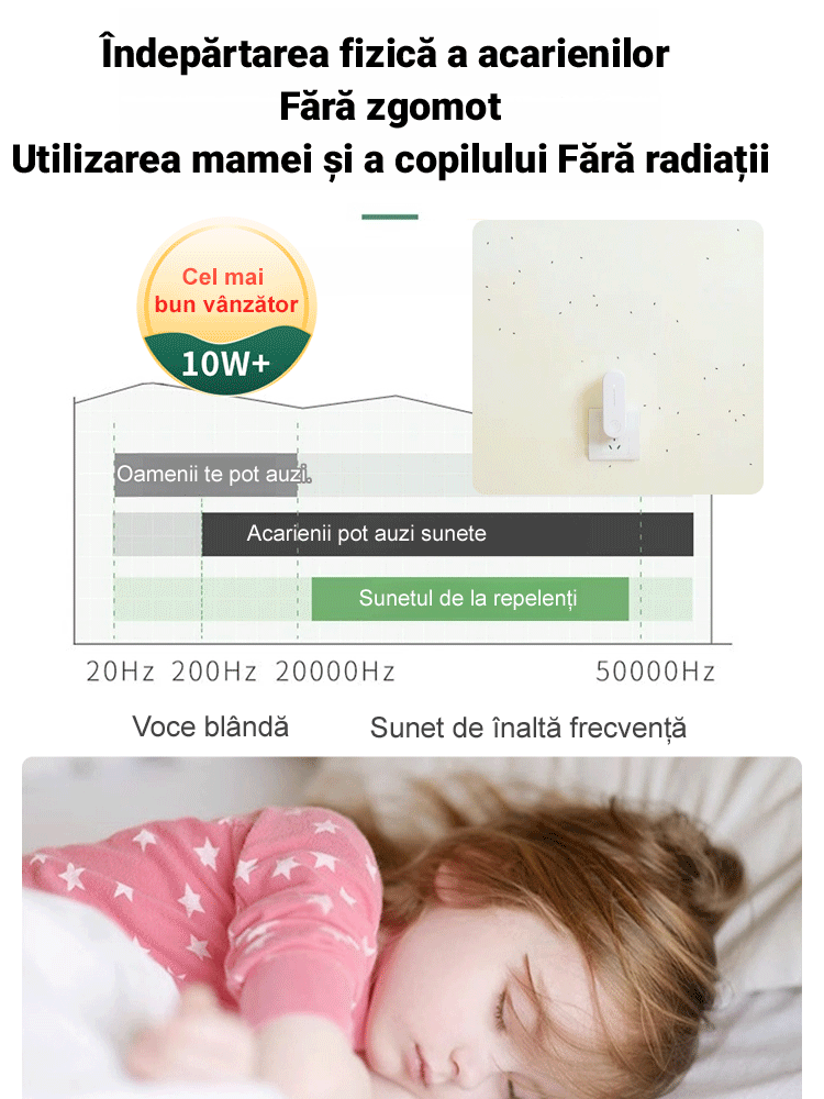 Aparat ultrasonic de eliminare a acarienilor