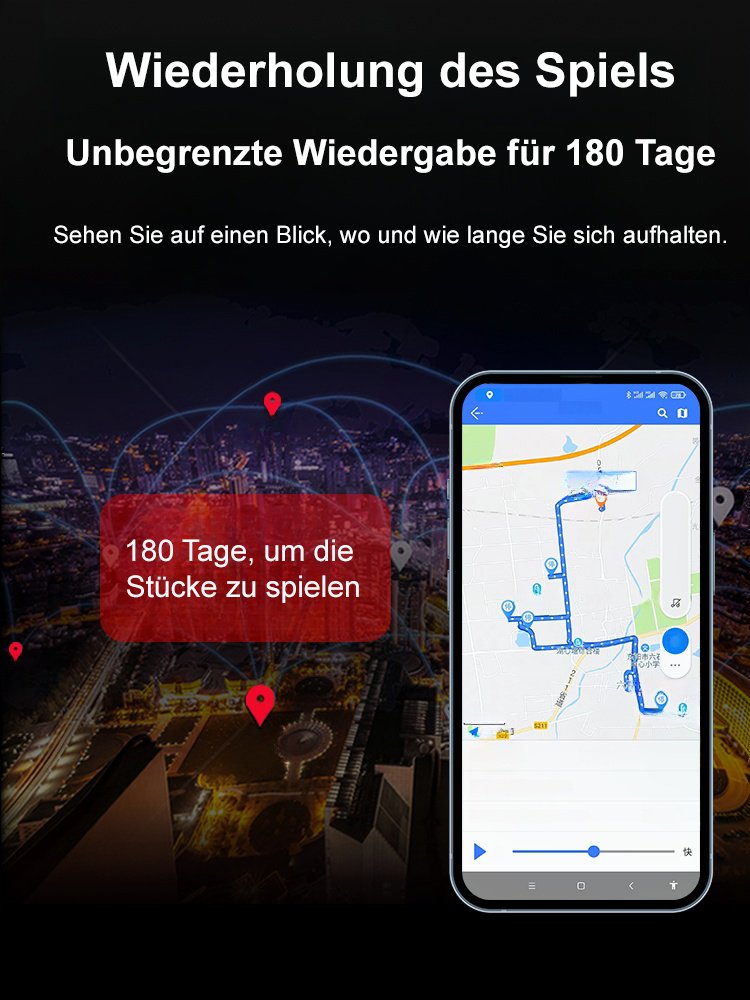 Stellungsregler GF10