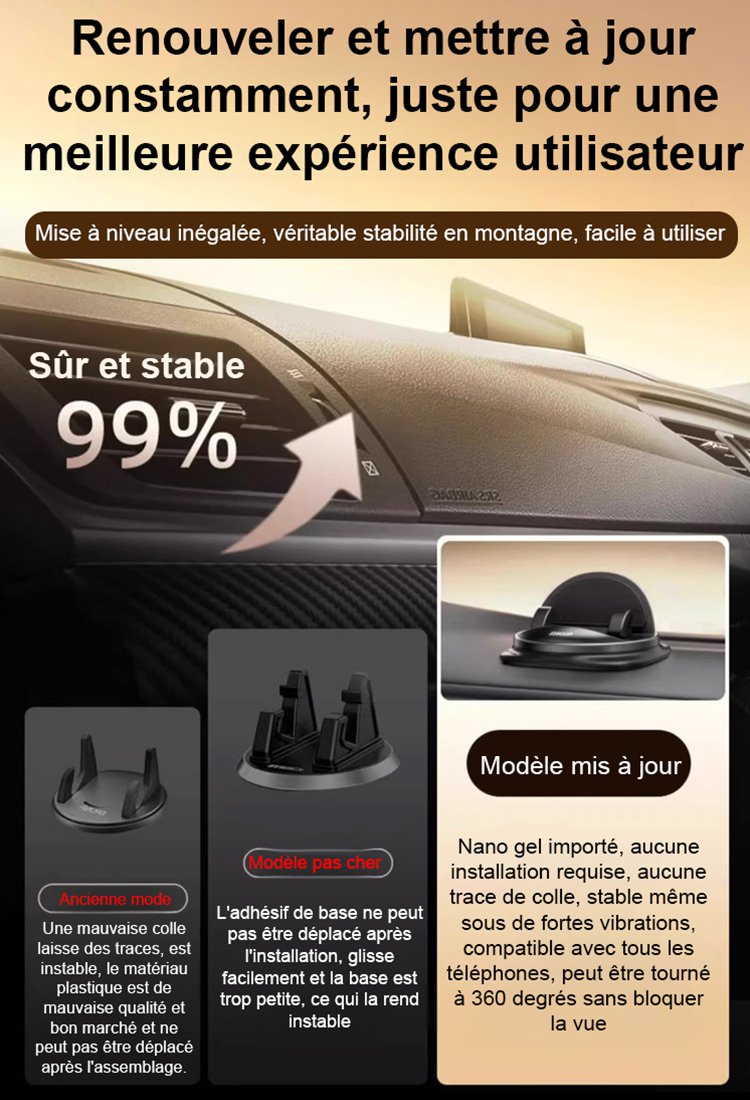 Support de voiture rotatif à 360 degrés et anti-balancement
