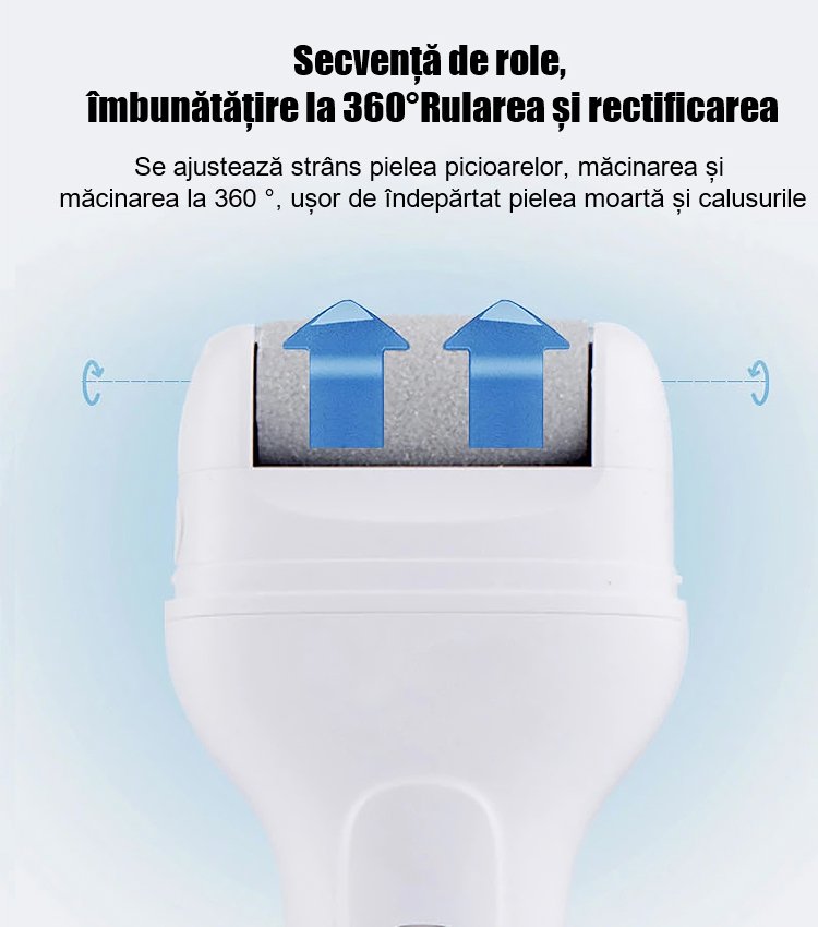 Polizor de picior electric reîncărcabil