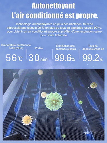 Climatiseur mural de chauffage et de refroidissement
