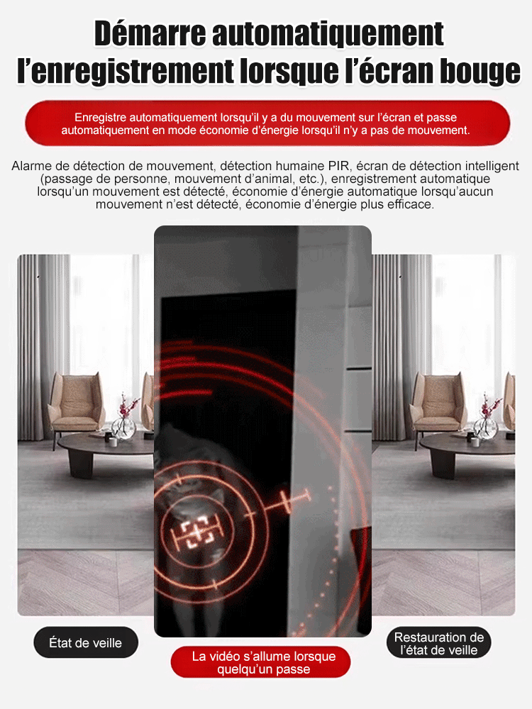 Caméra miniature haute définition sans angle mort