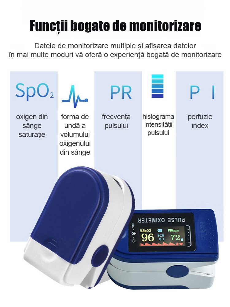 Monitor de uz casnic cu clemă pentru degete
