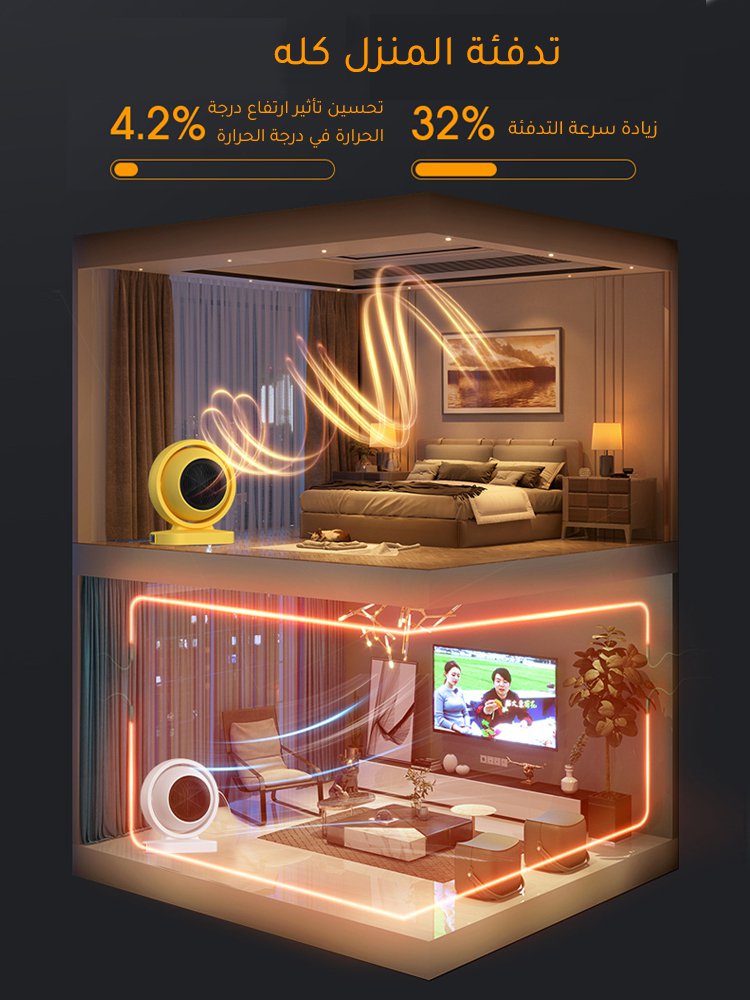 سخان كهربائي جديد موفر للطاقة