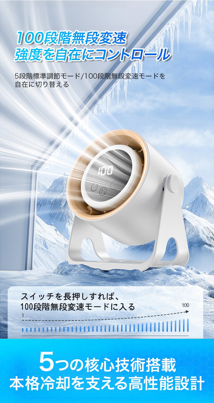 デジタル表示パネル付きターボファンの操作画面