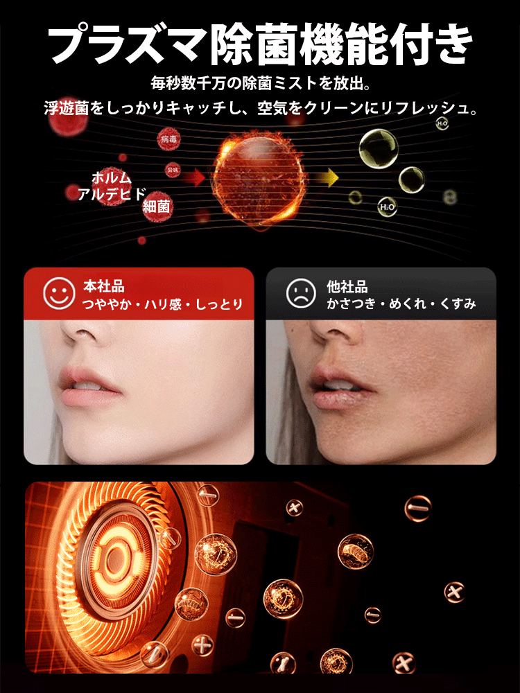 【速暖】多機能 スマートヒーター