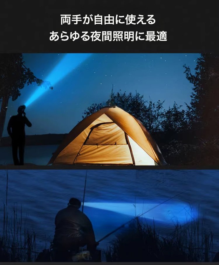 調整可能なベルト付きヘッドライト