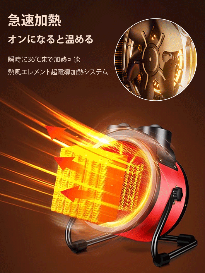 【ブランド直送、残り200台】電気ヒーター
