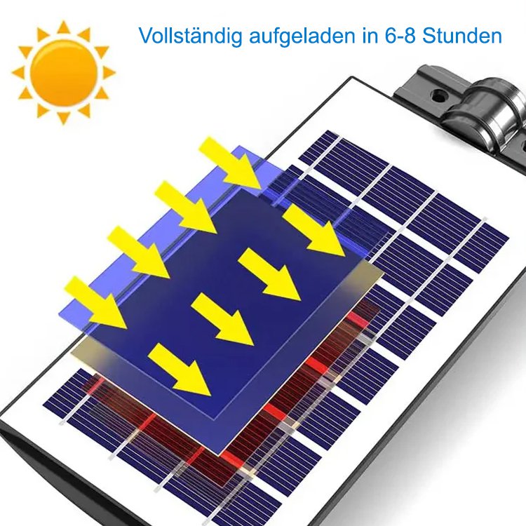 Wasserdichte Solar-Sensor-Leuchte