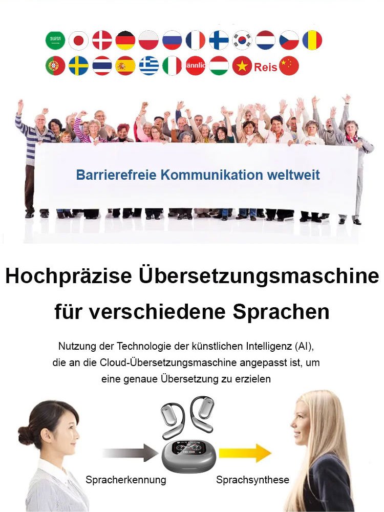 KI-Smart-Touchscreen-Offene Übersetzungs-Bluetooth-Kopfhörer