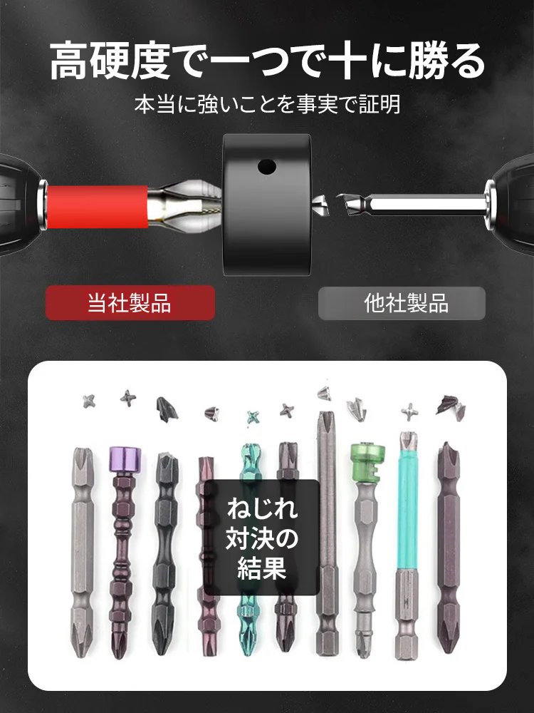 耐衝撃滑り止めビット