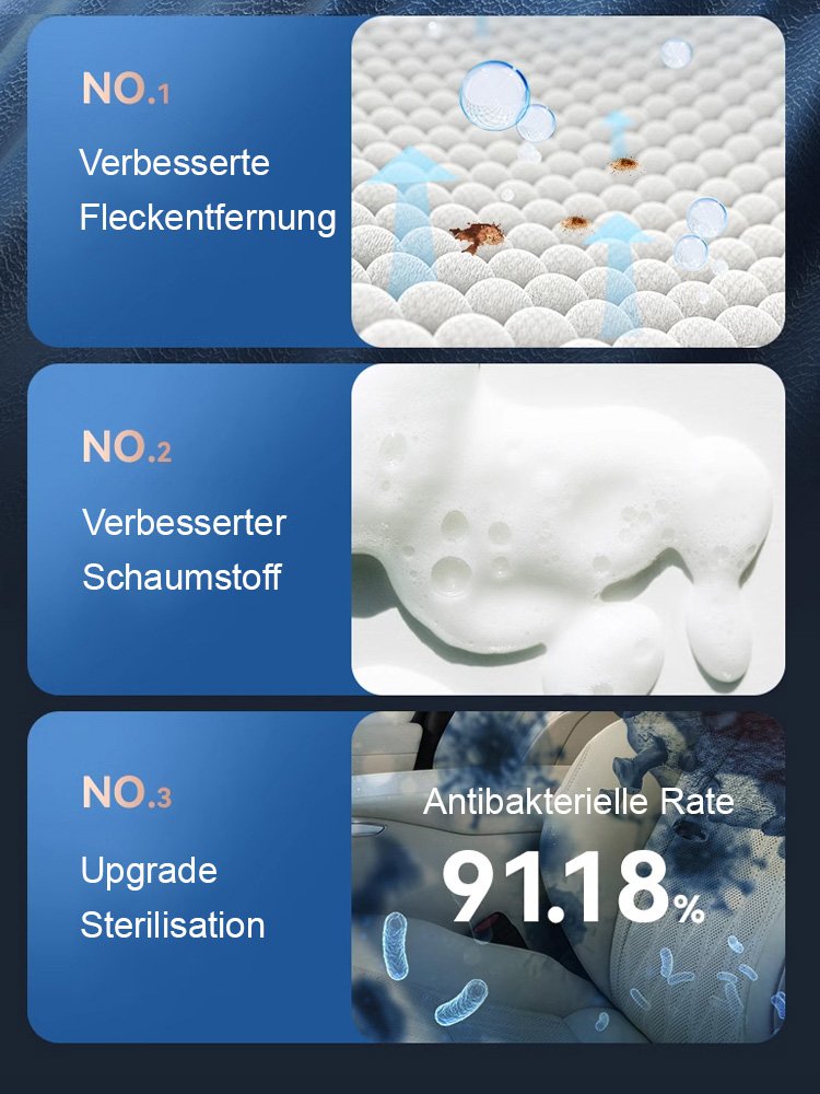 Innenraum-Schaumreiniger