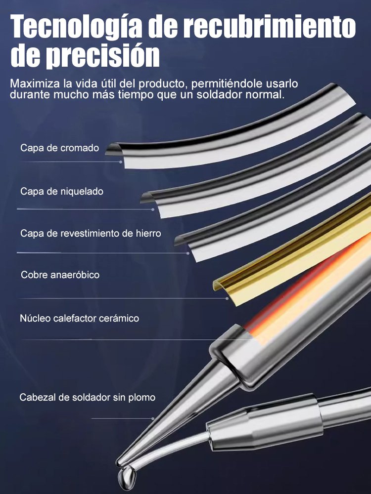 Soldador eléctrico doméstico con interruptor y calentamiento externo