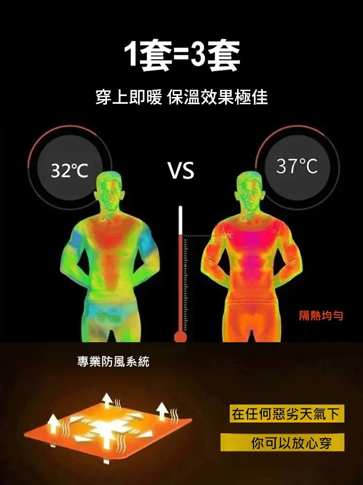 男士金貂絨外套大衣