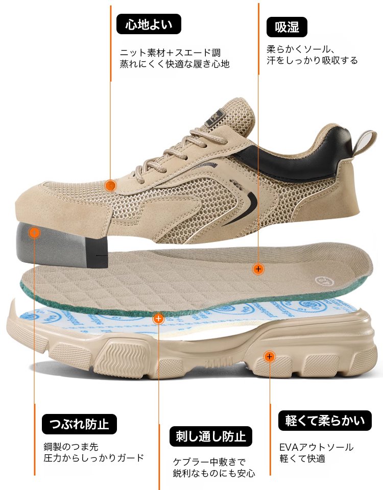 【軽量で通気性抜群】メンズ絶縁・踏み抜き防止安全靴