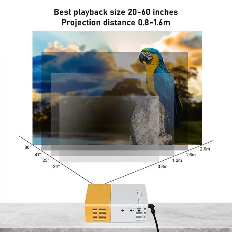 Wireless Projector
