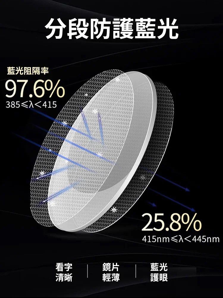 【遠近兩用】復古方框金屬翻蓋老花眼鏡