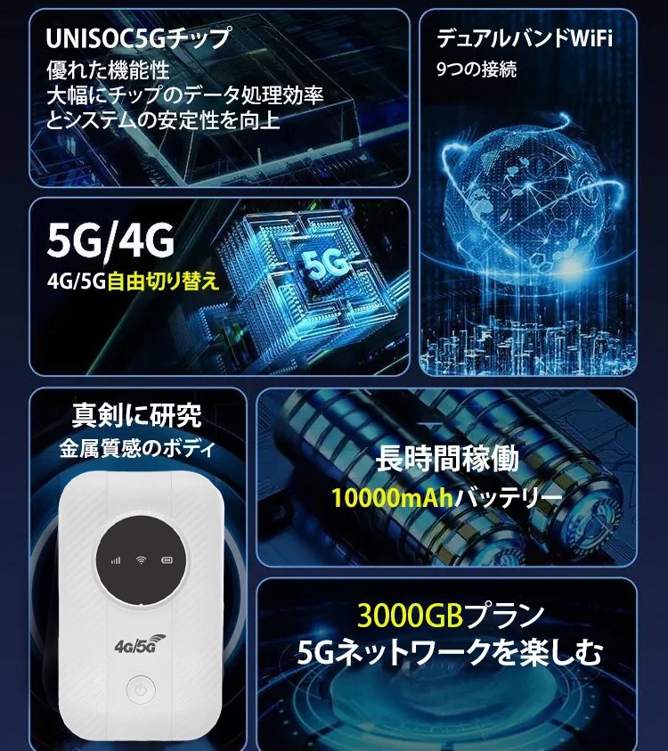 【ポケットの中の無料インターネット】ポケットWifi