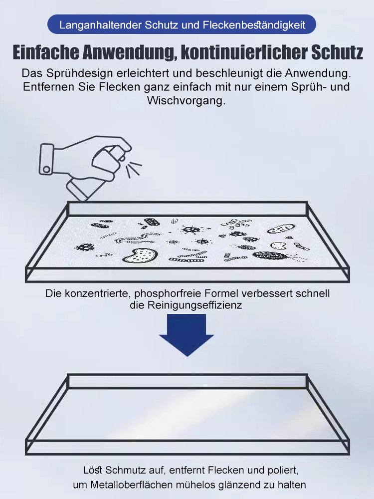 【Rapid Rust Remover】Powerful Steel Rust Remover