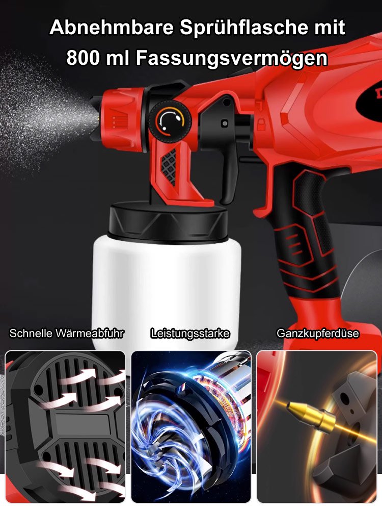 【Deutsche Handwerkskunst】Neu verbesserte Spritzpistole