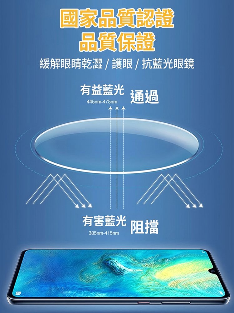 【設計師聯合打造】滿天星智慧變色老花眼鏡
