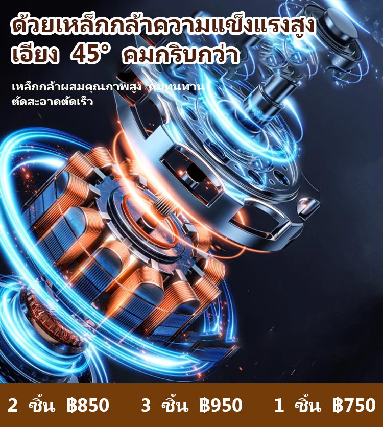 【ครอบครัวที่มีทารกและผู้สูงอายุต้องมี】ที่ตัดเล็บไฟฟ้า