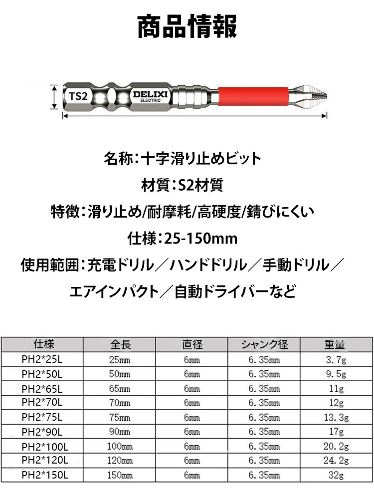 耐衝撃滑り止めビット