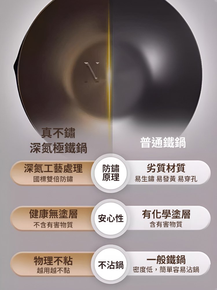 不沾熟鐵鍋