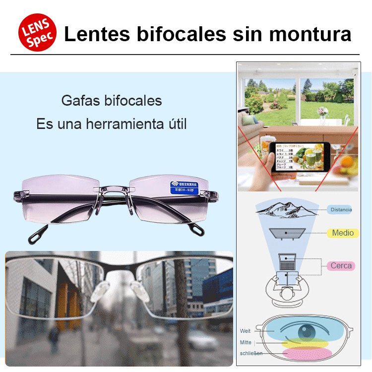 Gafas de lectura a prueba de radiación con tecnología negra