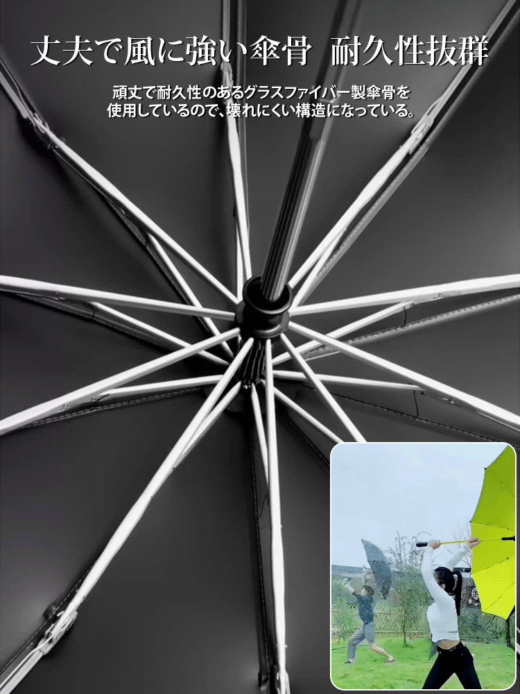 自動開閉晴雨兼用折りたたみ傘