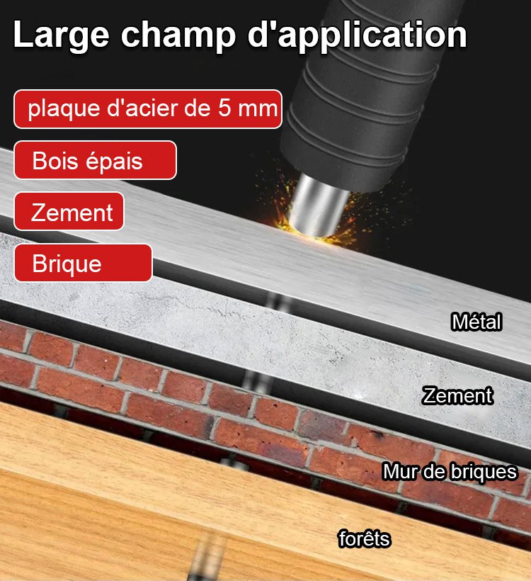 Mini pistolet à clous