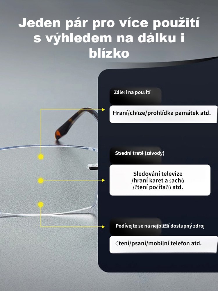 SL-Brýle na čtení měnící barvu proti modrému světlu