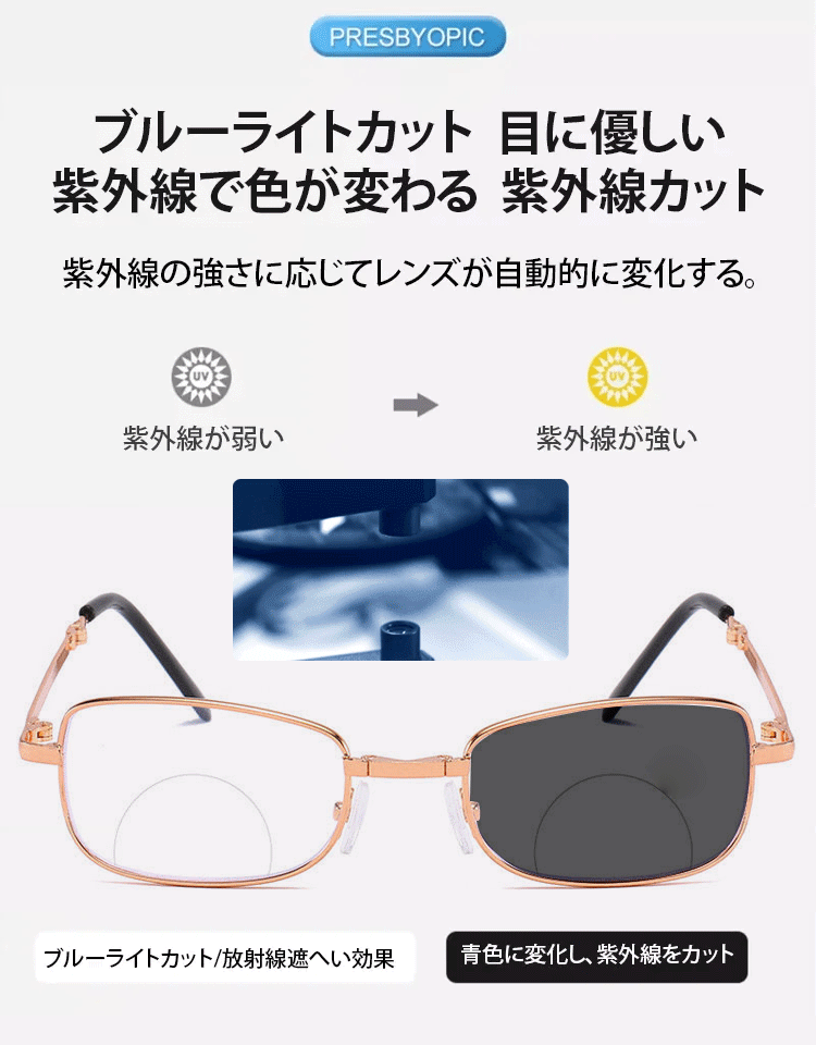 【176年の歴史を持つドイツの眼鏡店から】遠近両用累進多焦点折りたたみ式ブルーライトカット変色老眼鏡✨紫外線に当たると自動的に色が変わり、目を保護する