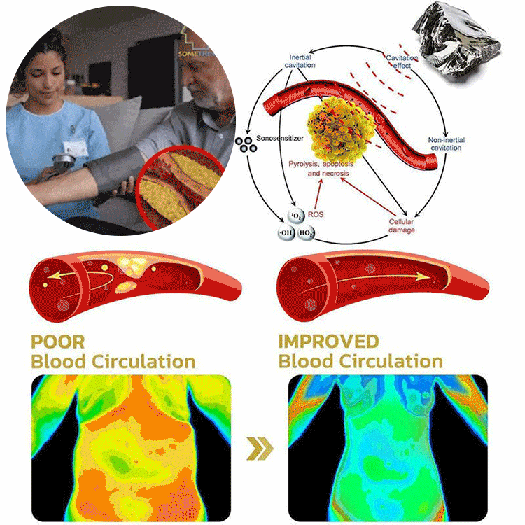 Magnetic Ring Health Ring