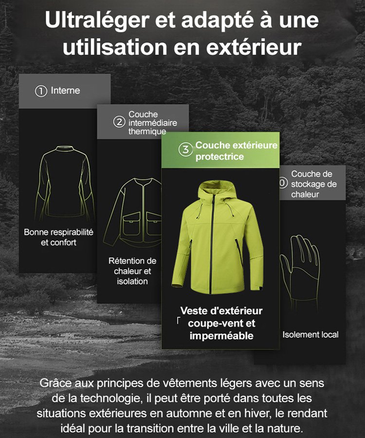 【unisexe】Accueil vestes de haute qualité