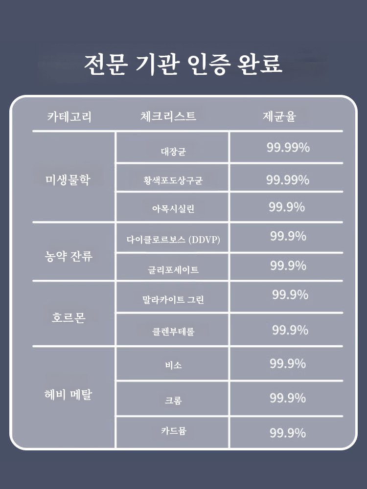 【손을 해방하다】자동  과일 및 채소 세척기