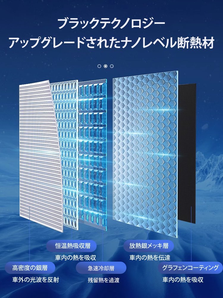 傘型サンシェード