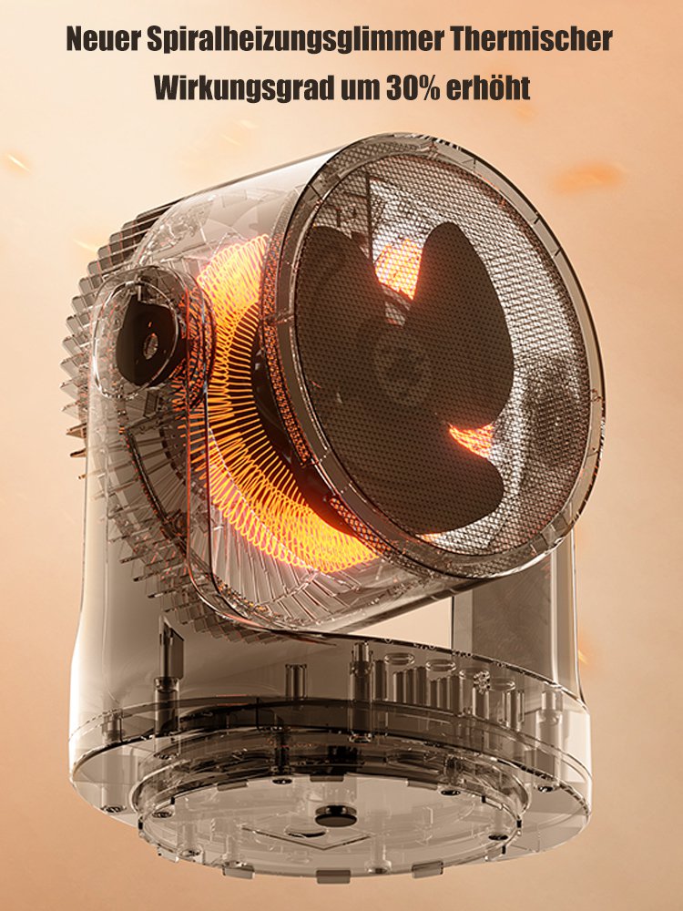 Keramik-Heizung✨Weniger als 1 kWh pro Tag dank Münchens Ingenieuren.