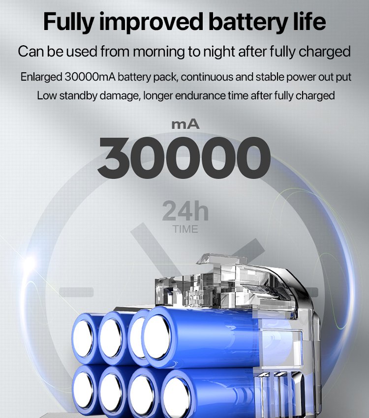 Electric Lithium Battery Lawn Mower