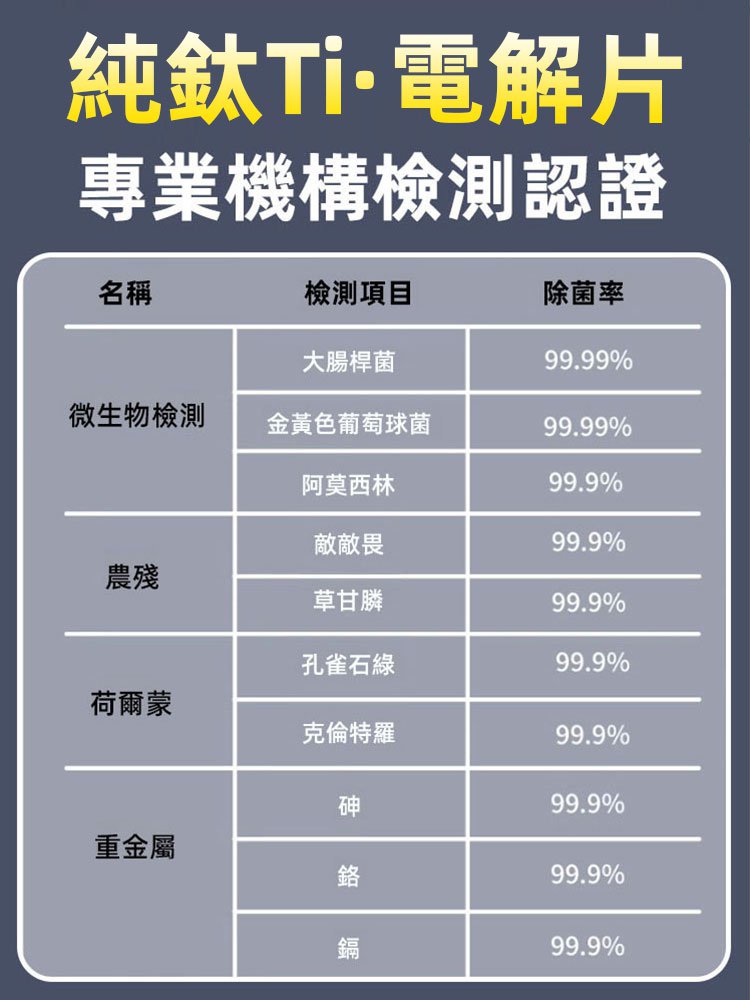 【解放雙手】自動洗菜機蔬果清洗機