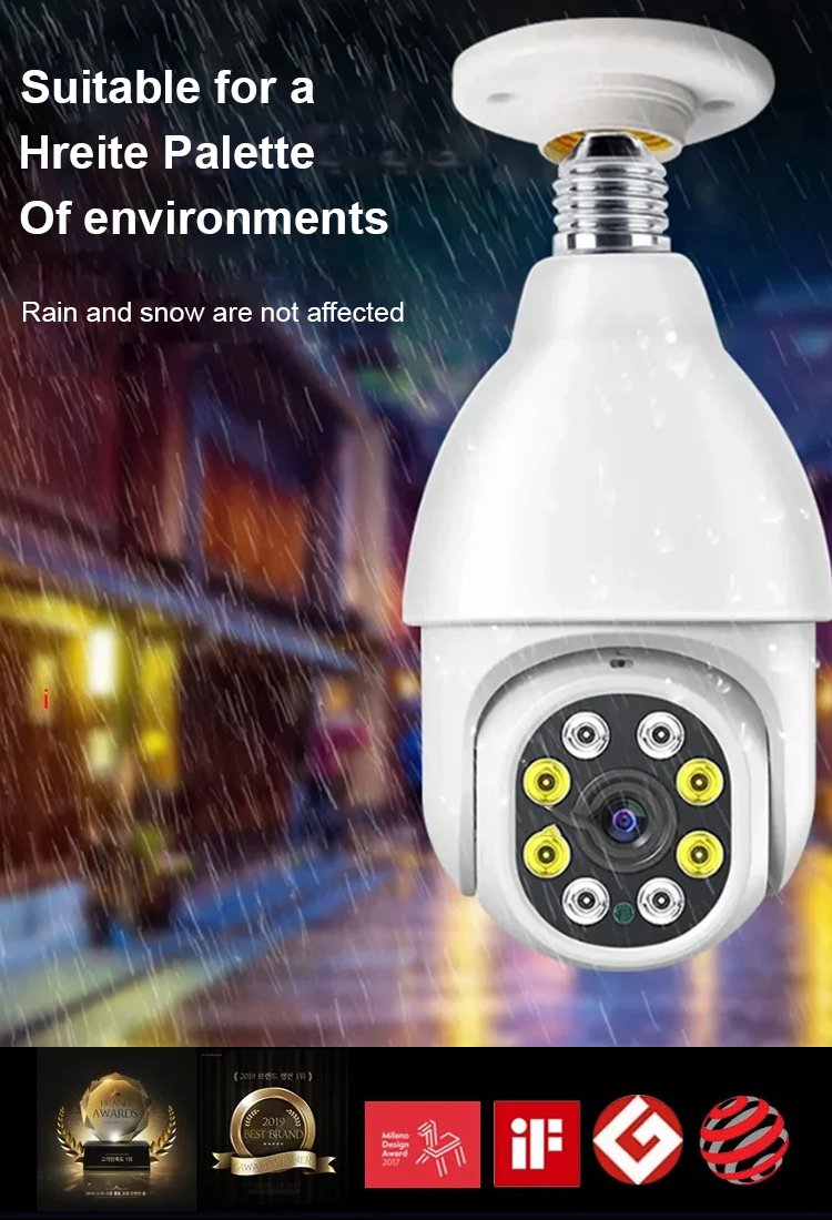 Remote surveillance camera